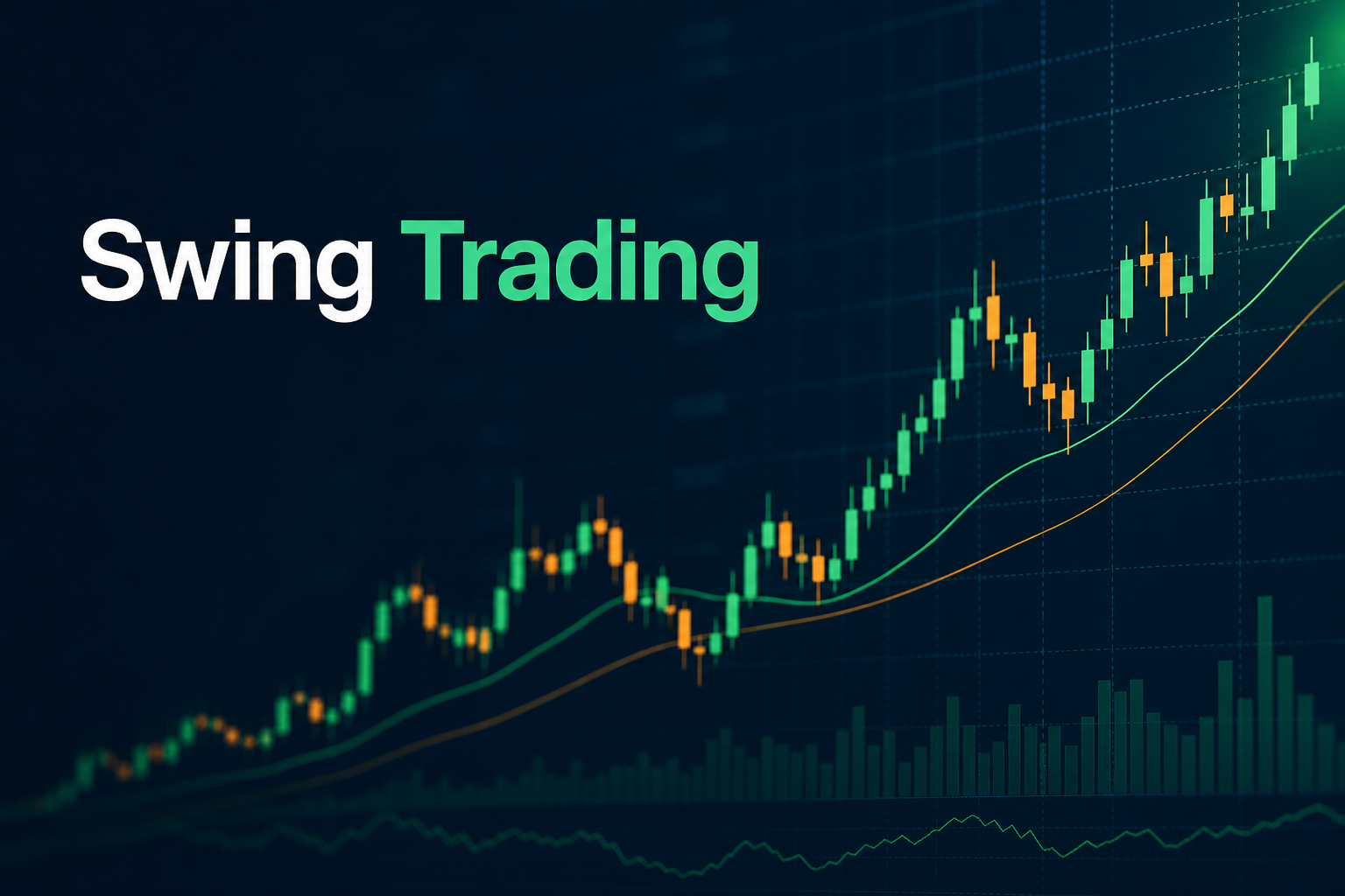 Market chart trend
